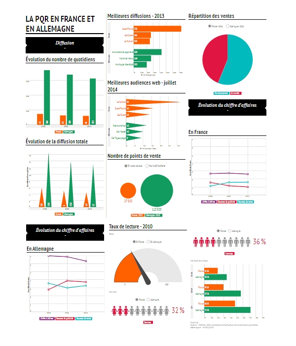 Infographie_PQR_et_Allemagne_2014