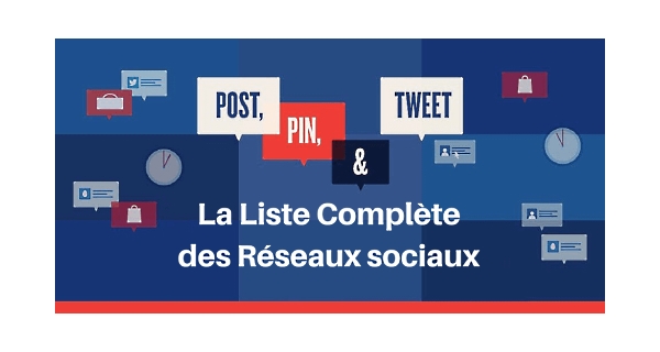 liste-reseaux-sociaux par Rudy Viard