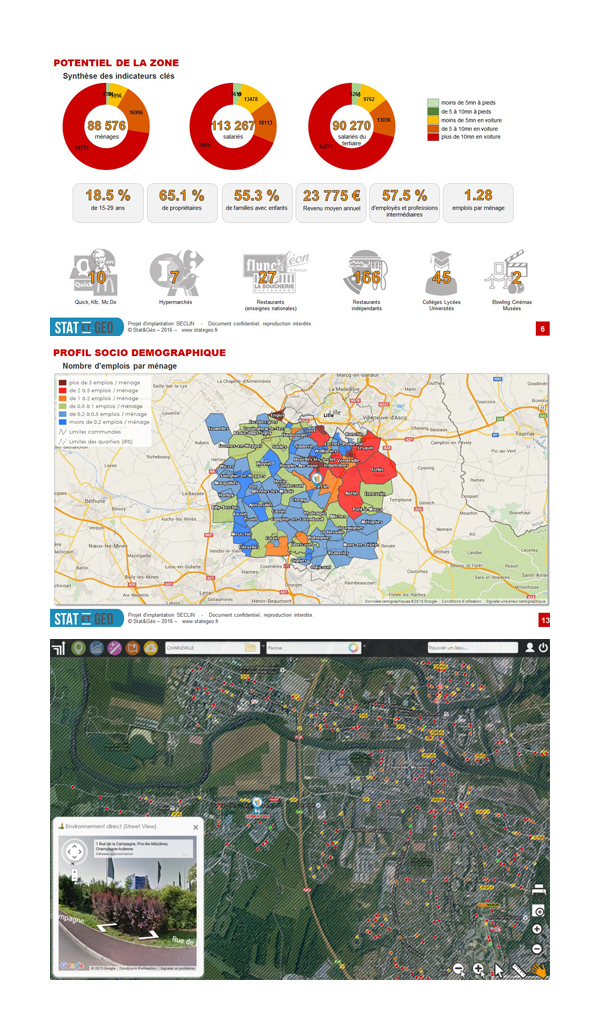 Stat et Géo Cartographie Potentiel de la zone