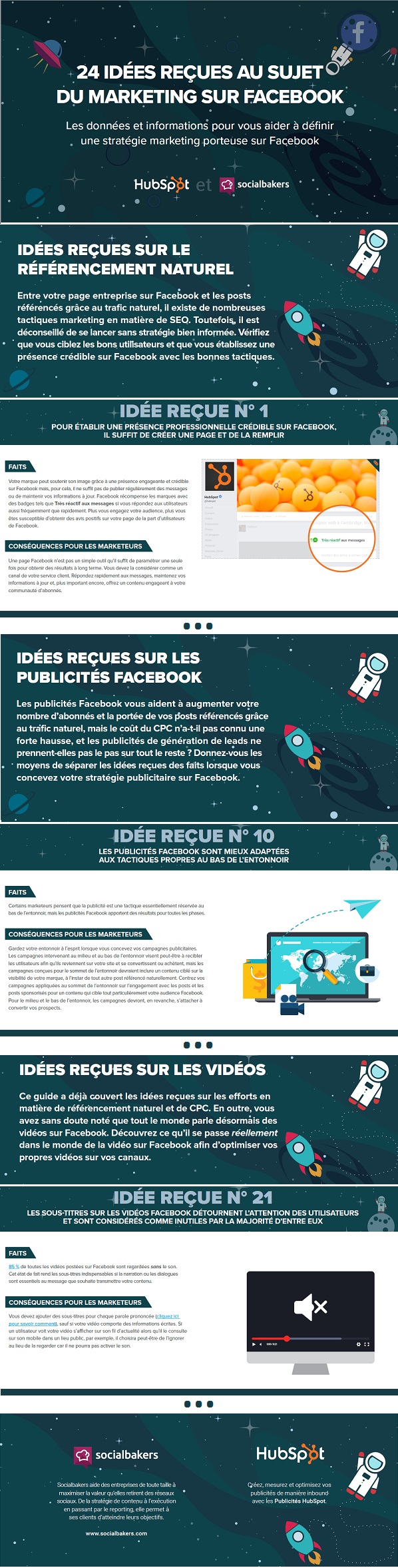 24 idees recues