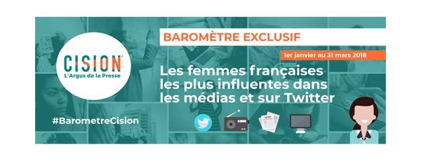 Baromètre exclusif L’Argus de la presse_Groupe Cision_les femmes françaises les plus citées dans les médias et sur Twitter