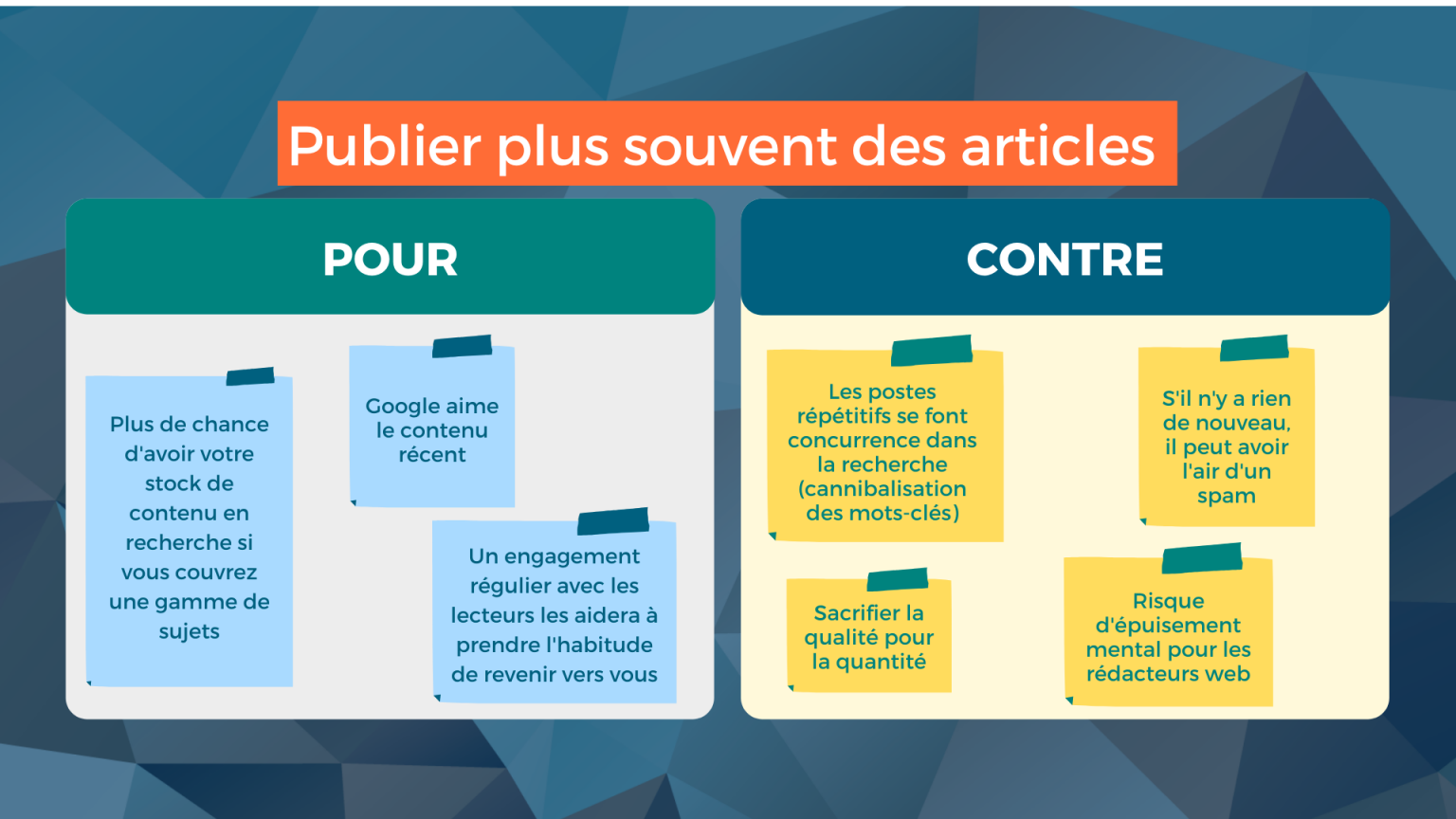 Stratégie de contenu : évitez l'indigestion ! - Culture RP